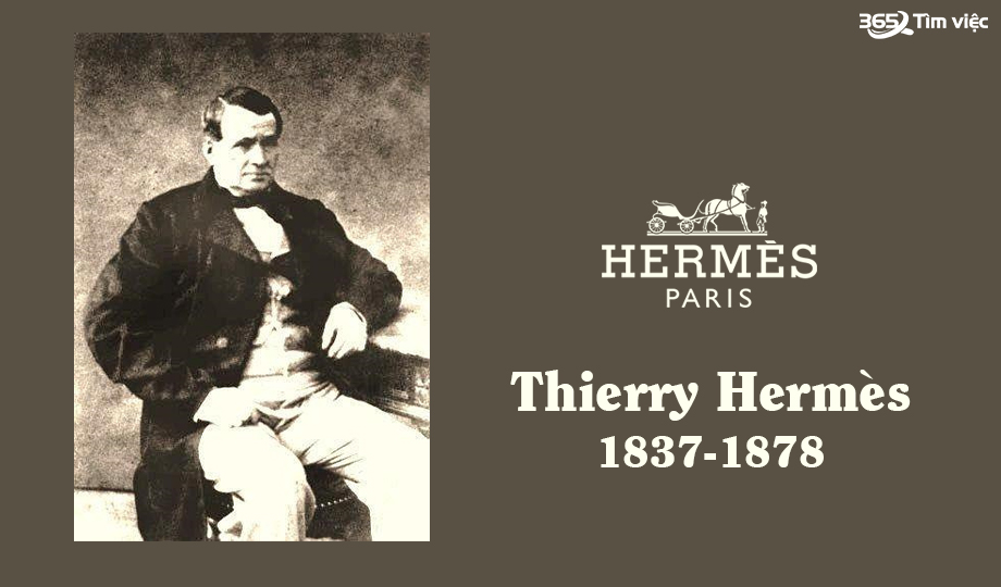 Hermes - Thương hiệu thời trang cao cấp bậc nhất nước Pháp